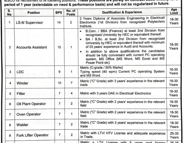 Islamabad Electric Supply Company New Jobs 2023